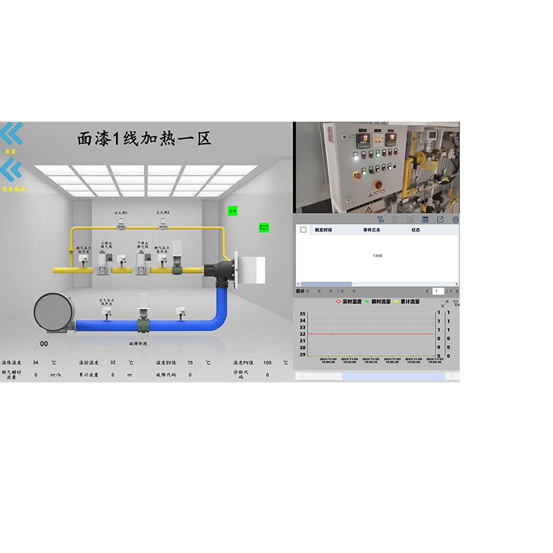 设备实时监控与维护