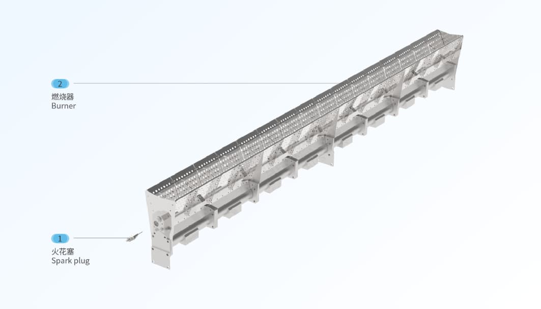 粮食烘干线性燃烧器选择指南：天然气线性燃烧器优势解析