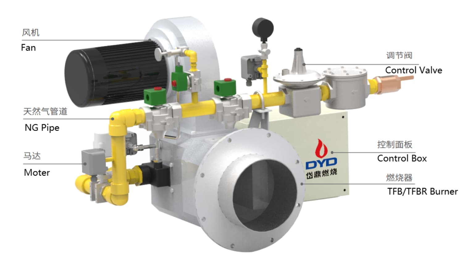 液槽加热燃烧器 液槽加热燃烧器